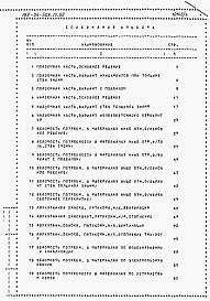 Состав альбома. Типовой проект 145-24-306.13.88Альбом 5 Ведомости потребности в материалах