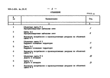Состав альбома. Типовой проект 903-1-206Альбом 13.21 Сметы. Генеральный план. Инженерные сети