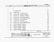 Состав фльбома. Типовой проект 705-3-45.89Альбом 4 Сметная документация. Ведомости потребности в материалах. Спецификации оборудования.      