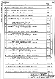 Состав альбома. Типовой проект 402-12-54Альбом 6 Чертежи задания заводу-изготовителю.