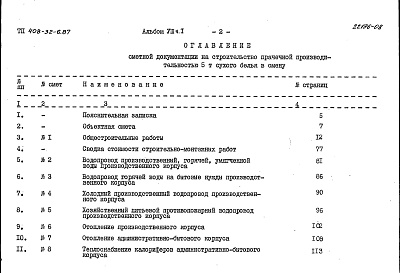 Состав альбома. Типовой проект 408-32-6.87Альбом 8 Сметы