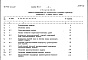 Состав фльбома. Типовой проект 408-32-6.87Альбом 8 Сметы