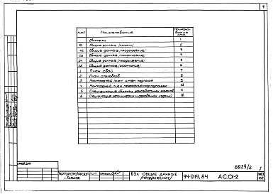Состав альбома. Типовой проект 94-0119.84Альбом 2 Архитектурно-строительные решения ниже отм. 0.000. Безростверковые свайные фундаменты