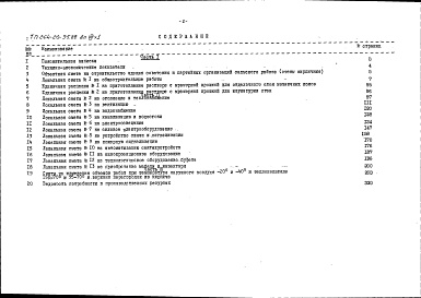 Состав альбома. Типовой проект 264-20-95.88Альбом 8 Сметы. Часть 1