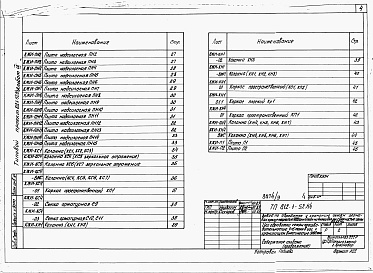 Состав альбома. Типовой проект 812-1-52.84Альбом 9 Конструкции железобетонные. Изделия (вариант с кирпичными несущими стенами) 