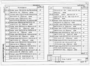 Состав альбома. Типовой проект 416-7-255.87Альбом 5 Производственные помещения. Строительные конструкции и изделия.      