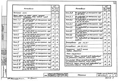Состав альбома. Типовой проект Альбом 2 Схемы узлов трубопроводов 