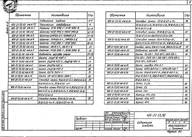 Состав альбома. Типовой проект 409-21-53.92Альбом 6 Строительные изделия