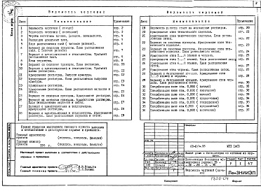 Состав альбома. Типовой проект 68-017м.85Альбом 10 МП1(АС) Материалы для проектирования