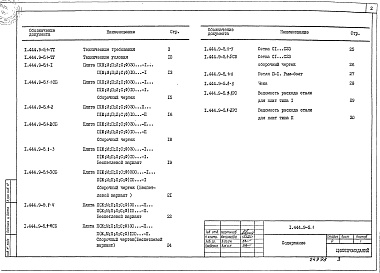 Состав альбома. Серия 1.444.9-5 КрупноразмерныеВыпуск 1 Технические условия. Рабочие чертежи 