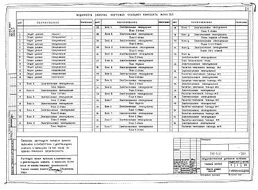 Состав альбома. Типовой проект 252-3-32Альбом 7 Электрооборудование