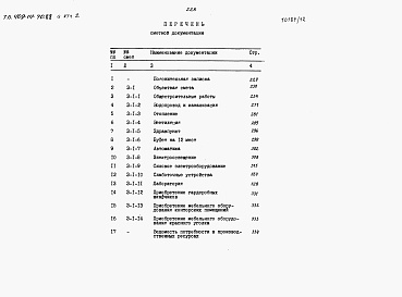 Состав альбома. Типовой проект 409-14-70.88Альбом 6 Сметы.Пристройка административно-бытовых помещений. Часть 2
