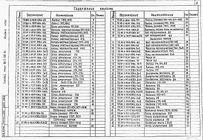 Состав альбома. Типовой проект 901-3-193.84Альбом 4 Строительные изделия
