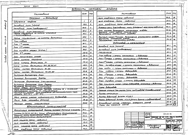 Состав альбома. Типовой проект 264-24-10Альбом 2 Чертежи санитарно-технических систем и устройств