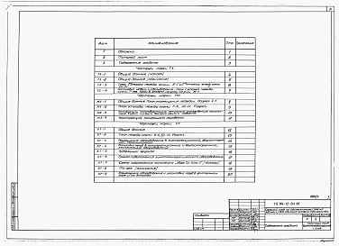 Состав альбома. Типовой проект 264-12-241.85Альбом 4 Технологические чертежи и механическое оборудование эстрады