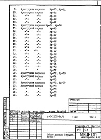 Состав альбома. Типовой проект А-II-1200-84/2КМ 1 Конструкции металлические 