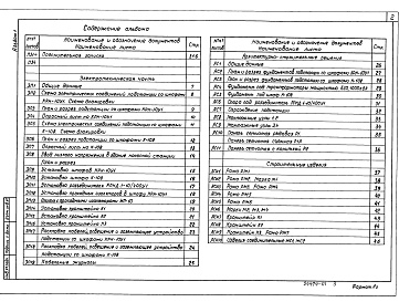 Состав альбома. Типовой проект 407-3-581.90Альбом 1 Пояснительная записка Электротехническая часть. Архитектурно-строительные решения. Строительные изделия