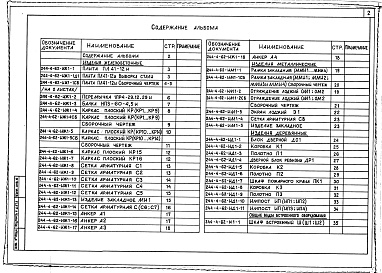 Состав альбома. Типовой проект 244-4-62Альбом 5 Изделия заводского изготовления и общие виды встроенного оборудования