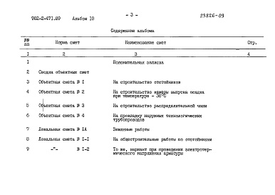 Состав альбома. Типовой проект 902-2-471.89Альбом 10 Сметы    