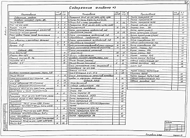 Состав альбома. Типовой проект 902-1-140.88Альбом 3 Надземная часть. Общие чертежи. Архитектурные решения.  Конструкции железобетонные.  Конструкции металлические. Изделия. Изделия(из тп 902-1-136.88)