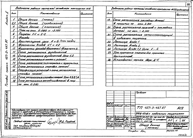 Состав альбома. Типовой проект 407-3-467.87Альбом 2 Электротехнические, строительные и сантехнические чертежи