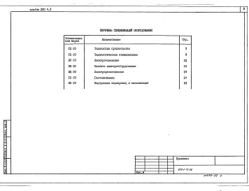 Состав альбома. Типовой проект 810-1-13.86Альбом 17 Многопролетные теплицы. Спецификация оборудования. Часть 1. Вариант с теплоснабжением от собственной котельной. Часть 2. Вариант с теплоснабжением от внешнего источника тепла. Часть 3. Общие для вариантов теплоснабжения от собственной котельной 