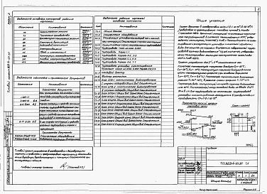 Состав альбома. Типовой проект 903-4-121.87Альбом 2 Технология производства