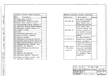 Состав альбома. Типовой проект Альбом 18  Механизация топливоподачи и шлакозолоудаления  