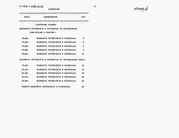 Состав альбома. Типовой проект 705-1-238.13.91Альбом 4  Ведомости потребности в материалах   