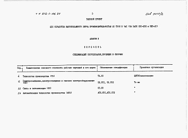 Состав альбома. Типовой проект 812-1-106.87Альбом 2 Спецификации оборудования
