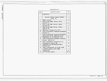 Состав альбома. Типовой проект 811-47.87Альбом 2 Архитектурно-строительные решения     