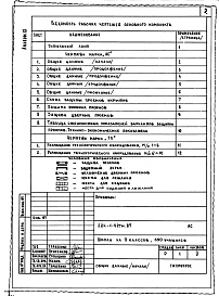 Состав альбома. Типовой проект 224-1-527м.87Альбом 9 Проектная документация по переводу помещений 1 этажа на режим ПРУ     
