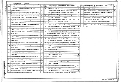 Состав альбома. Типовой проект 412-1-75.91Альбом 5 Силовое электрооборудование. Электрическое освещение