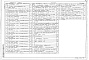 Состав фльбома. Типовой проект 412-1-75.91Альбом 5 Силовое электрооборудование. Электрическое освещение