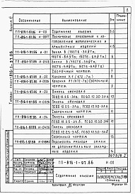 Состав альбома. Типовой проект 816-1-97.86Альбом 6 Изделия заводского изготовления. ПРОИЗВОДСТВЕННЫЕ ПОМЕЩЕНИЯ