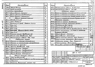 Состав альбома. Типовой проект 901-2-115Альбом 5 Генеральный план и транспорт. Архитектурно строительные решения . КЖ. ОВ. станции производительностью от 120 до 375 м/ч