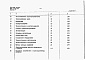 Состав фльбома. Типовой проект 808-3-24с.89Альбом 7 Сметы.     