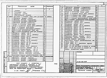 Состав альбома. Типовой проект 10-024-286.33.88Альбом 2 Варианты взаимозаменяемых архитектурно-декоративных деталей и элементов для секционных жилых домов и блок-секций