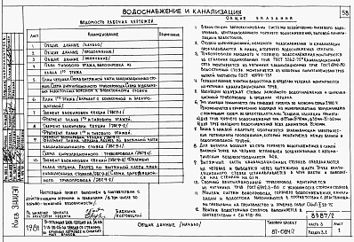 Состав альбома. Типовой проект 87-084/2Альбом 3 Части 1, 2, 3, 4, 5, 6 Архитектурно-строительные чертежи выше отм. 0.000. Отопление и вентиляция. Водоснабжение и канализация. Газоснабжение. Электрооборудование. Связь и сигнализация