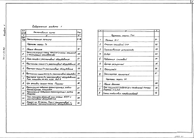 Состав альбома. Типовой проект 701-1-53.88Альбом 1 Пояснительная записка. Технология производства. Холодоснабжение