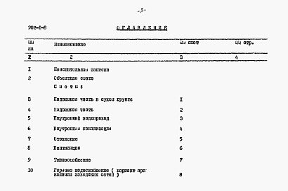Состав альбома. Типовой проект 902-1-8Альбом 11 Сметы. При глубине заложения подводящего коллектора 5 м (при отсутствии грунтовых вод)