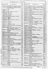 Состав альбома. Типовой проект 704-1-152сАльбом 7 Проект производства монтажных работ. Монтаж резервуара. Часть 1. Приспособление для монтажа. Часть 2.    