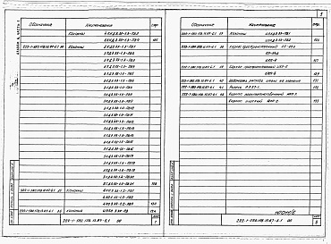 Состав альбома. Типовой проект 222-1-580.1пв.13.87Альбом 6 Часть 1, 2  Изделия заводского изготовления