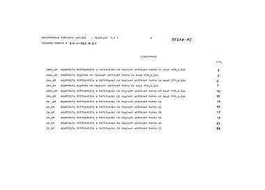 Состав альбома. Типовой проект 211-1-526.91Альбом 5 Ведомости потребности в материалах
