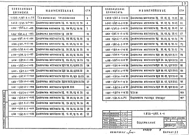 Состав альбома. Серия 1.020-1/87 КонструкцииВыпуск 4-1 Диафрагмы жесткости. Рабочие чертежи