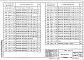 Состав фльбома. Серия 1.020-1/87 КонструкцииВыпуск 4-1 Диафрагмы жесткости. Рабочие чертежи