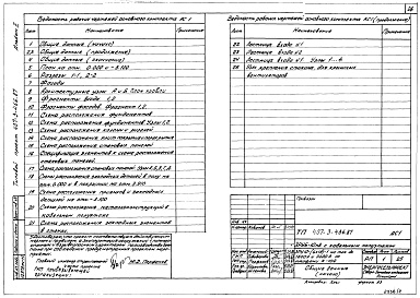 Состав альбома. Типовой проект 407-3-466.87Альбом 2 Электротехнические чертежи.Строительные чертежи.Сантехнические чертежи