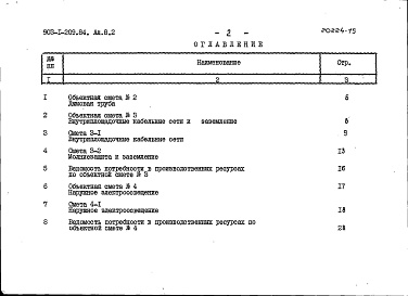 Состав альбома. Типовой проект 903-1-209.84Альбом 8.2 Сметы. Генеральный план. Инженерные сети