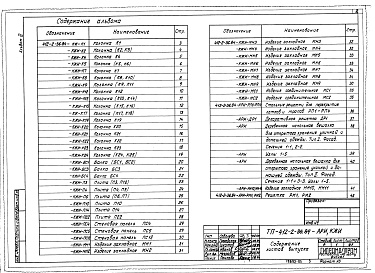 Состав альбома. Типовой проект 412-2-36.84Альбом 3 Индустриальные строительные изделия