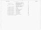 Состав фльбома. Типовой проект У.814-9-6.93Альбом 3 Сметы